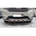 Защита бампера и порогов на Toyota Highlander 2010-2013