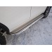Защита бампера и порогов на Toyota Highlander 2014-2016