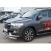 Защита бампера и порогов на Toyota Land Cruiser 200 TRD 2019-наст.вр.