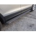 Защита бампера и порогов на Volkswagen Tiguan 2020-наст.вр.